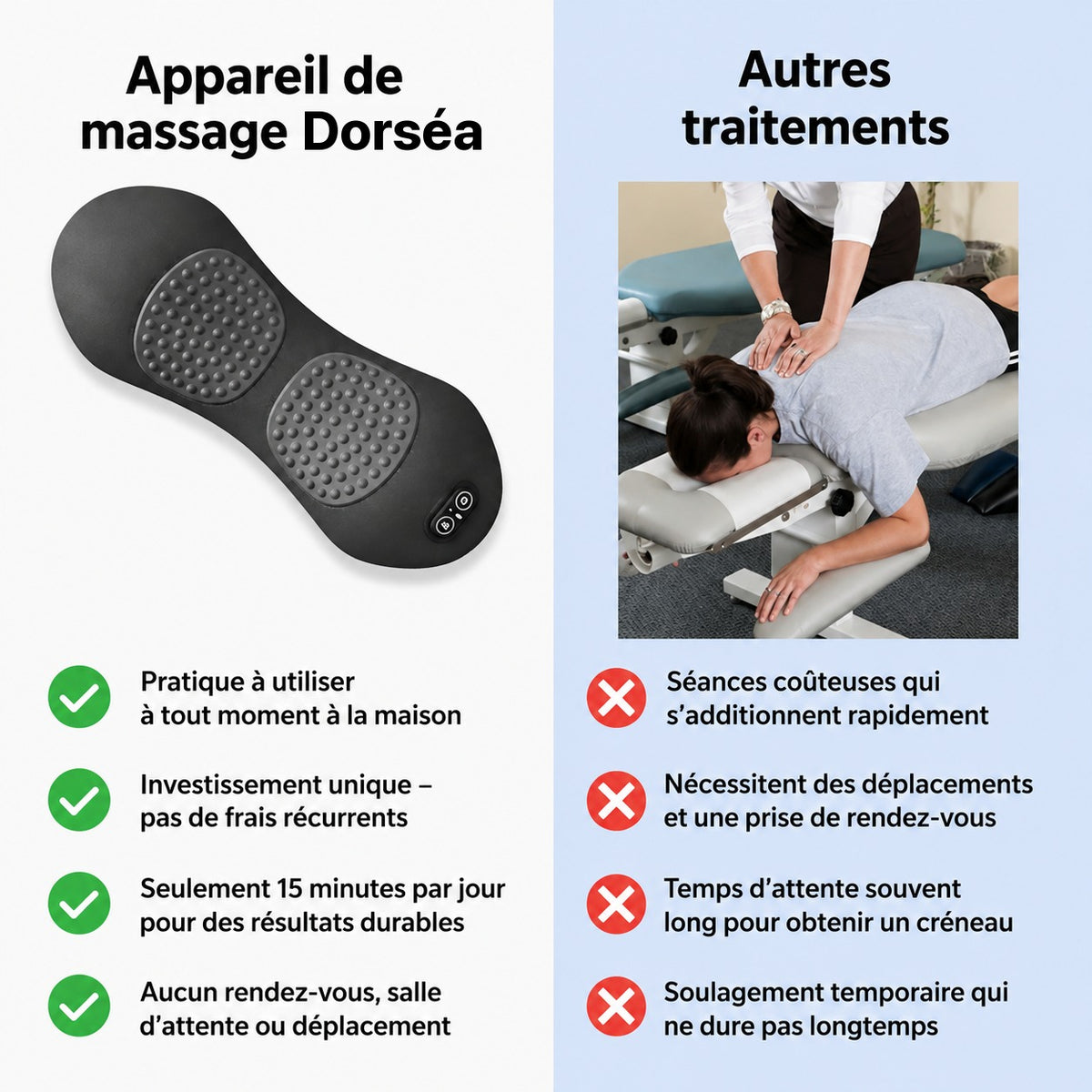 Dorséa™ – Masseur de traction lombaire