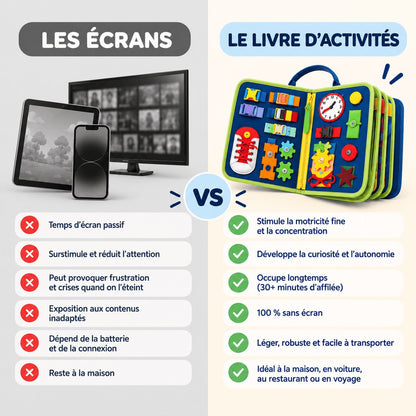Les écrans ou le livre d'activités