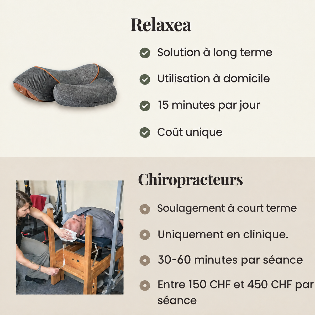 Relaxea - Masseur cervical 3-en-1
