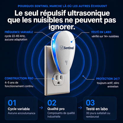 Le seul répulsif ultrasonique que les nuisibles ne peuvent pas ignorer