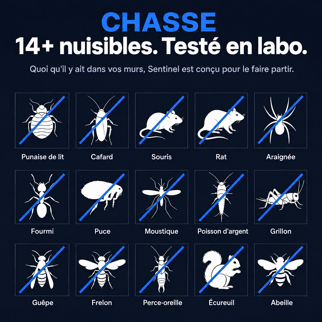 Chasse 14+ nuisibles, testé en labo