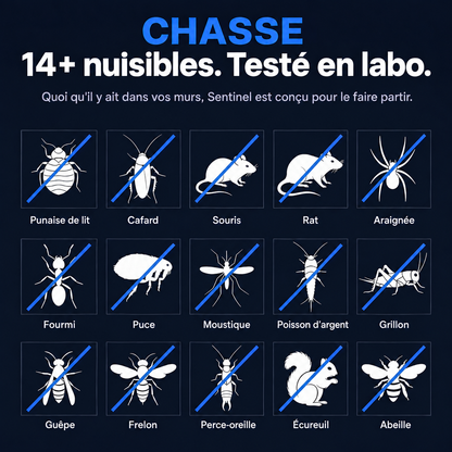 Chasse 14+ nuisibles, testé en labo