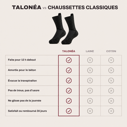 Talonéa contre chaussettes classiques