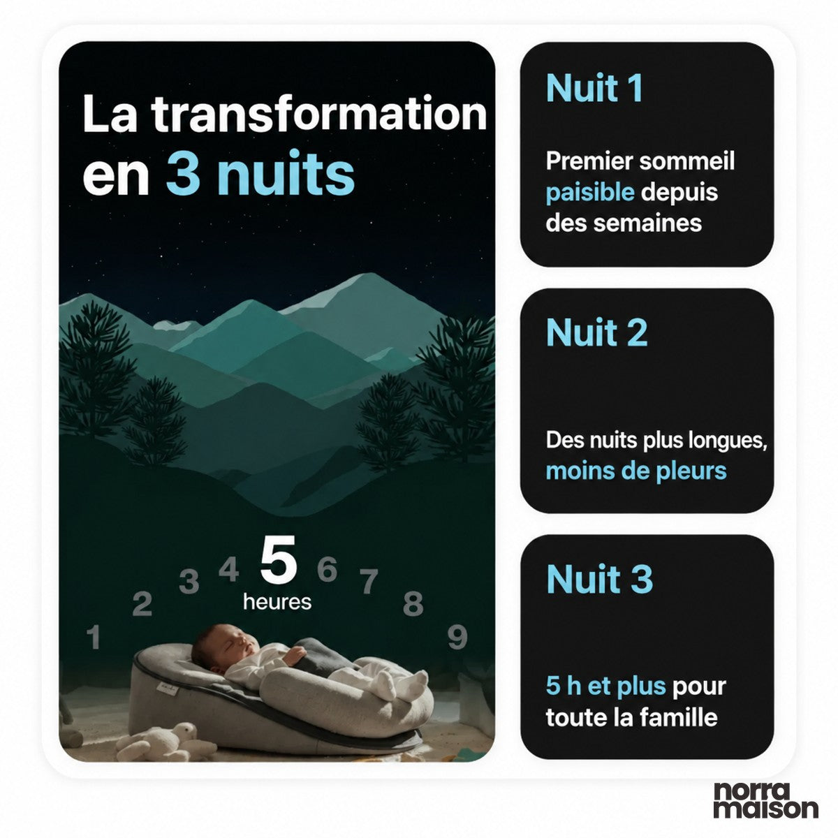 Petit Nid™ – nid bébé incliné 15°