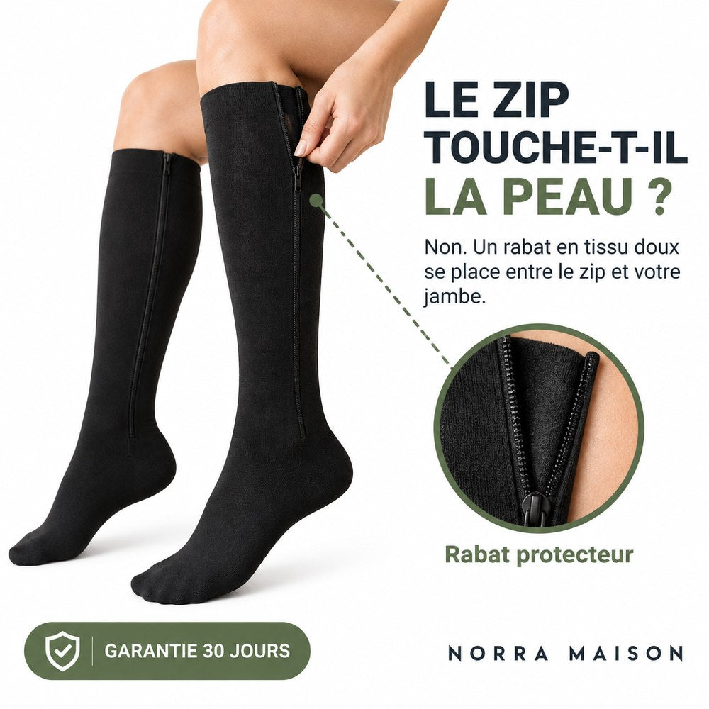 Le zip touche-t-il la peau ? Rabat protecteur